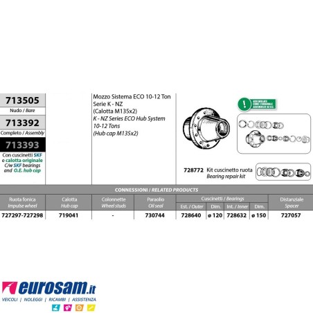Mozzo ruota assale Bpw sistema Eco 10-12 ton serie K NZ calotta m135x2 con cuscinetti e calotta Oe quality
