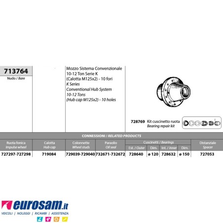 Mozzo ruota nudo assale Bpw sistema convenzionale 10-12 ton serie K calotta m125x2 10 fori
