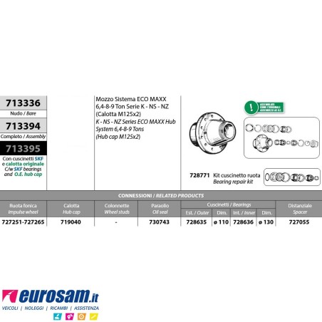 Mozzo ruota nudo assale Bpw sistema Eco Maxx 6,4-8-9 ton serie K NS NZ calotta m125x2