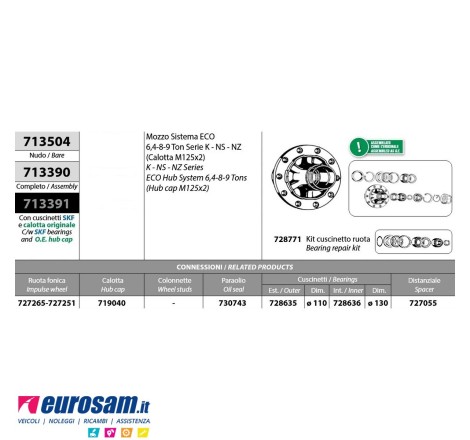 Mozzo ruota assale Bpw...