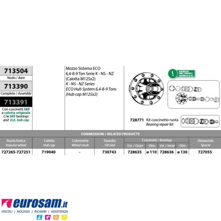 Mozzo ruota nudo assale Bpw sistema Eco 6,4-8-9 ton serie K NS NZ calotta m125x2