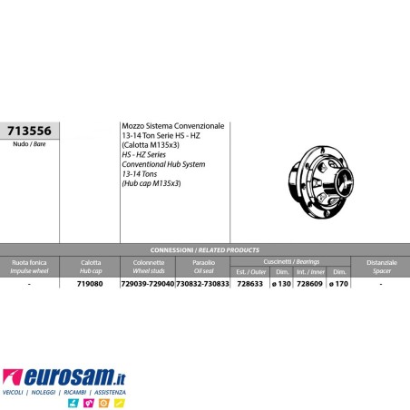 Mozzo ruota nudo assale Bpw sistema convenzionale 13-14 ton serie HS HZ calotta m135x3