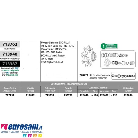 Mozzo ruota completo assale Bpw sistema Eco Plus 10-12 ton serie HS HZ SHS calotta int. M136x2,5
