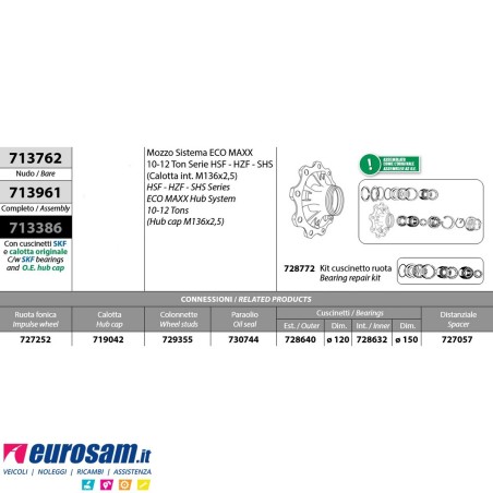 Mozzo ruota assale Bpw sistema Eco Maxx 10-12 ton serie HSF HZF SHS calotta int. M136x2,5 con cuscinetti e calotta Oe quality