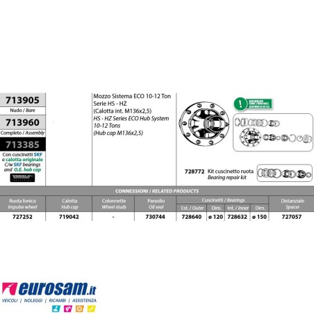 Mozzo ruota completo assale Bpw sistema Eco 10-12 ton serie HS HZ calotta m136x2,5