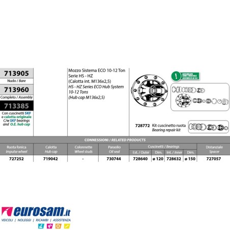 Mozzo ruota assale Bpw sistema Eco 10-12 ton serie HS HZ calotta m136x2,5 con cuscinetti e calotta Oe quality