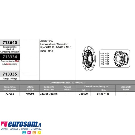 Mozzo ruota completo assale Saf 19 1/2'' freno a disco tipo SKRB9019/9022 Schmitz Cargobull