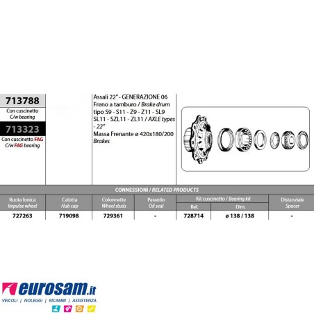 Mozzo ruota assale Saf 22'' freno a tamburo generazione 06 tipo S9/11 Z9/11 SL9/11 SZL11 ZL11 massa frenante 420x180/200 cuscine