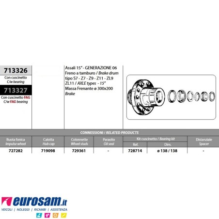 Mozzo ruota assale Saf 15'' freno a tamburo generazione 06 tipo S7 Z7/9/11 ZL9/11 massa frenante 300x200 con cuscinetti Oe quali