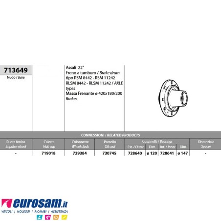 Mozzo ruota nudo assale Saf 22'' freno a tamburo tipo RSM8442/11242 RLSM8442/11242 massa frenante 420x180/200