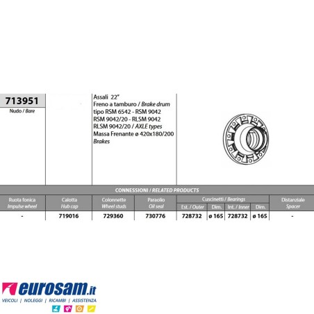 Mozzo ruota nudo assale Saf 22'' freno a tamburo tipo RSM6542/9042/20 RLSM9042/20 massa frenante 420x180/200