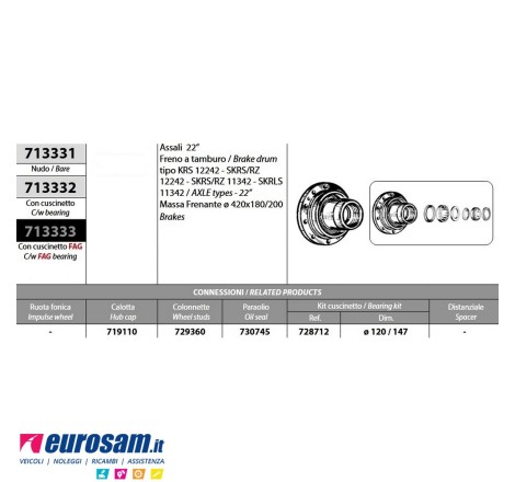 Mozzo ruota completo assale...