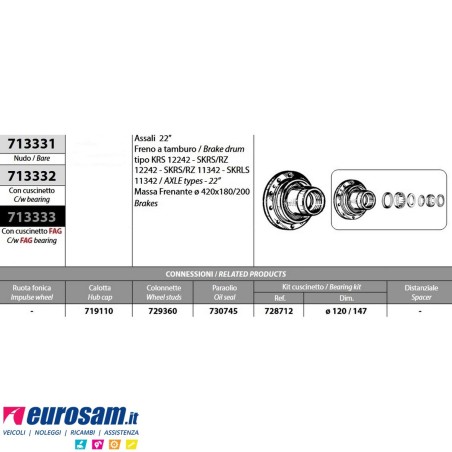 Mozzo ruota nudo assale Saf 22'' freno a tamburo tipo KRS12242 SKRS/RZ12242 SKRS/RZ11342 SKRLS11342 massa frenante 420x180/200