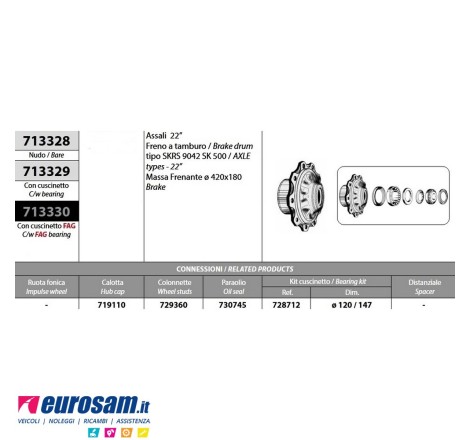 Mozzo ruota assale Saf 22''...