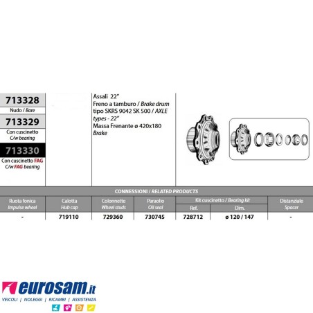 Mozzo ruota assale Saf 22'' freno a tamburo tipo SKRS9042 SK500 massa frenante 420x180 cuscinetti Oe quality