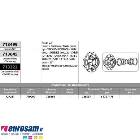 Mozzo ruota nudo assale Saf 22'' freno a tamburo tipo SKRS9042 SK1000 SKRZ9042 SKRS/RZ9042/20 SKRS/RZ11242 SKRLS9042/20 SKRLS112