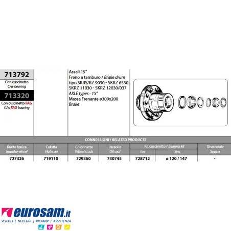 Mozzo ruota completo assale Saf 15'' freno a tamburo tipo SKRS RZ9030 SKRZ6530 SKRZ11030-12030/037 massa frenante 300x200 cuscin