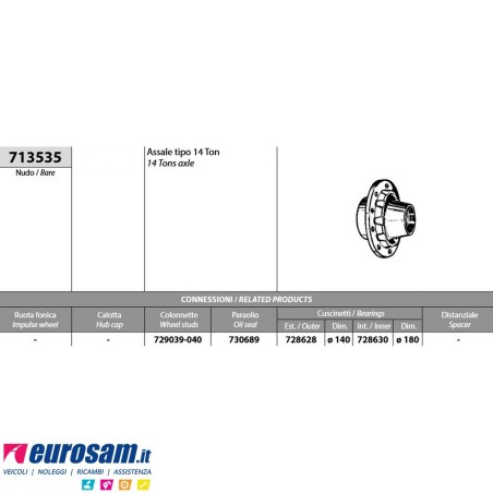 Mozzo ruota nudo assale O/Cava Omr 14 ton