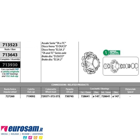Mozzo ruota assale Meritor R.o.r. serie TA TC impianto frenante D Duco Elsa 2 con cuscinetti e calotta Oe quality