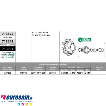 Mozzo ruota completo assale Meritor R.o.r. serie TA TC con cuscinetti e calotta Oe quality