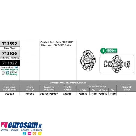 Mozzo ruota completo assale Meritor R.o.r. 9 ton serie TE9000