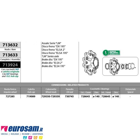 Mozzo ruota assale Meritor R.o.r. serie LM impianto frenante Dx195 Elsa 2 Elsa 195 con cuscinetti e calotta Oe quality