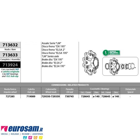 Mozzo ruota completo assale Meritor R.o.r. serie LM impianto frenante Dx195 Elsa 2 Elsa 195