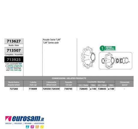 Mozzo ruota completo assale...