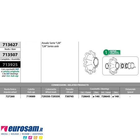 Mozzo ruota completo assale Meritor R.o.r. serie LM
