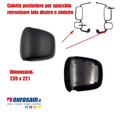 calotta coppa grasndangolo...