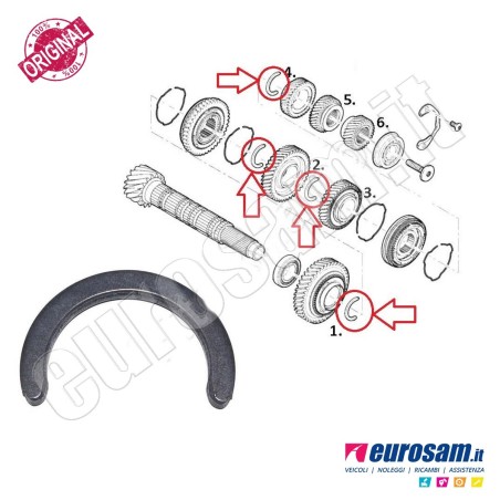 Rondella Cambio Fiat Ducato 06-/ 14- Semianello