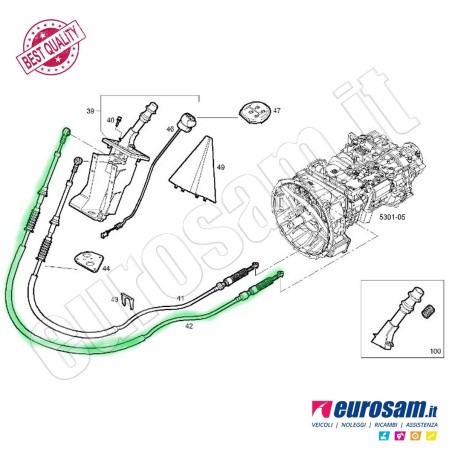 Flessibile Comando Cambio Iveco Eurocargo Tector L.2630