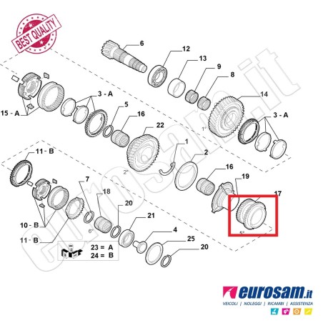 Ingranaggio Albero Cambio Secondario 5 Marcia Citroen Jumper Peugeot Boxer 06- 41/48 Denti