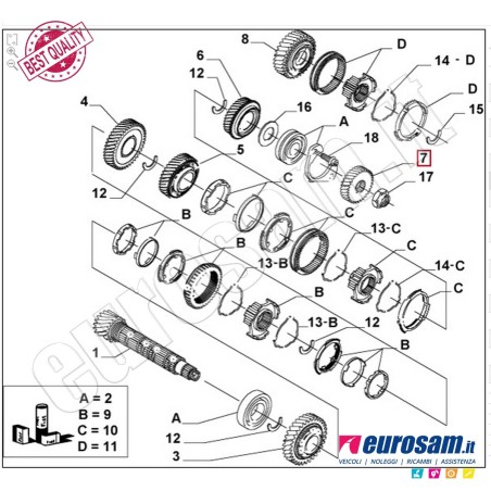 Ingranaggio Cambio Fiat Ducato 02- Albero Secondario 5-Marcia 2.8Jtd 31/53