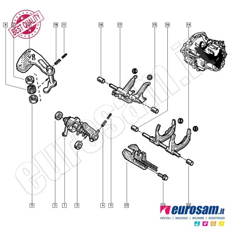 Cuscinetto Cambio Renault Master 10- Ad Aghi