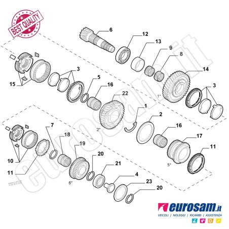 Cuscinetto Cambio Fiat Ducato 14-