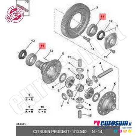 Cuscinetto Cambio Citroen Jumper Peugeot Boxer 06-