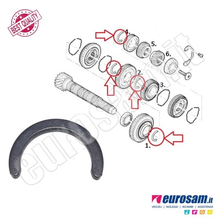 Rondella Cambio Fiat Ducato 06-/ 14- Semianello