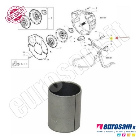 Boccola Cambio Iveco Daily 06- Albero Frizione