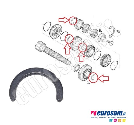 Rondella Cambio Fiat Ducato...