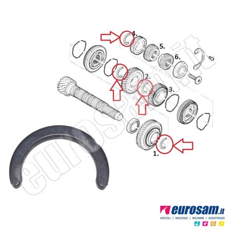 Rondella Cambio Fiat Ducato 06-/ 14- Semianello
