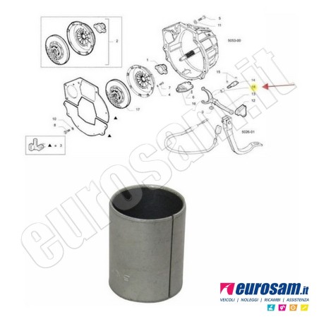 Boccola Cambio Iveco Daily 06- Albero Frizione
