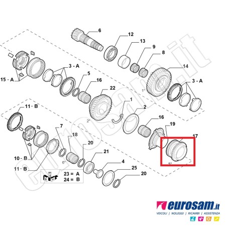 Ingranaggio Albero Cambio Secondario 5 Marcia Citroen Jumper Peugeot Boxer 06- 41/48 Denti