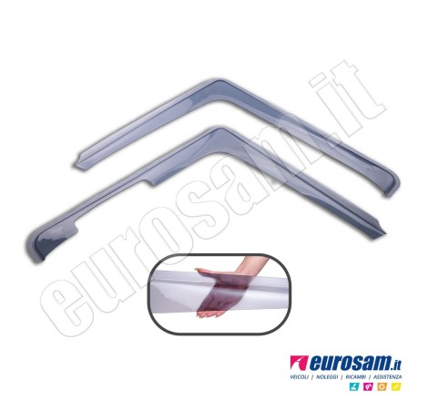 Coppia deflettori antiturbo...