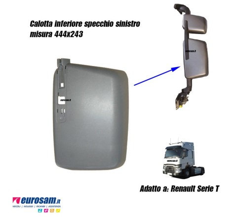 calotta copertura specchio...