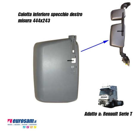 calotta copertura specchio...