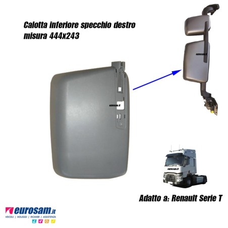 calotta copertura specchio destra grigia renault serie t