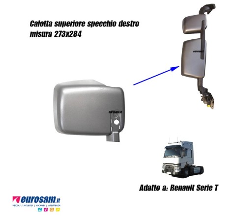 calotta copertura specchio...