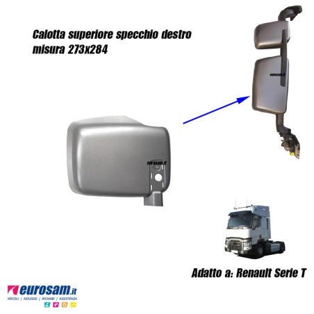 calotta copertura specchio grandangolo destra grigia renault serie t