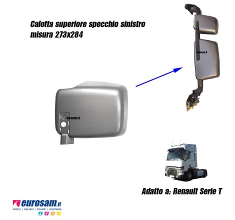 calotta copertura specchio...